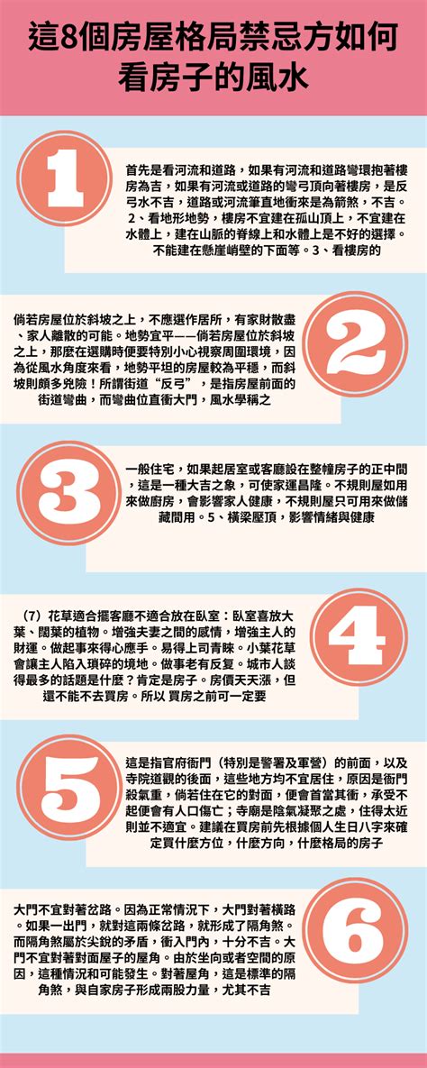 買房方位怎麼看|買房風水怎麼看？這些風水禁忌、格局、方位要記得避開，沒注意。